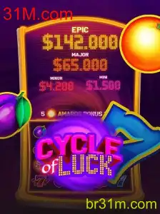 Descubra o Fascinante Universo do Jogo CycleofLuck